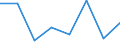 KN 84439090 /Exporte /Einheit = Preise (Euro/Tonne) /Partnerland: Tunesien /Meldeland: Eur27 /84439090:Teile von Druckmaschinen und -apparaten und von Hilfsmaschinen und -apparaten Fuer Druckmaschinen, A.n.g. (Ausg. aus Eisen Oder Stahl, Gegossen)