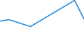 KN 84439191 /Exporte /Einheit = Preise (Euro/Tonne) /Partnerland: Montenegro /Meldeland: Eur27_2020 /84439191:Teile und Zubehör für Druckmaschinen, -apparate und -geräte zum Drucken Mittels Druckplatten, Druckformzylindern Oder Anderen Druckformen der Position 8442, aus Eisen Oder Stahl, Gegossen, a. n. g. (Ausg. Druckmaschinen, -apparate und â€‘geräte zur Verwendung bei der Herstellung von Halbleitern)