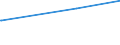 KN 84439191 /Exporte /Einheit = Preise (Euro/Tonne) /Partnerland: Burundi /Meldeland: Eur27_2020 /84439191:Teile und Zubehör für Druckmaschinen, -apparate und -geräte zum Drucken Mittels Druckplatten, Druckformzylindern Oder Anderen Druckformen der Position 8442, aus Eisen Oder Stahl, Gegossen, a. n. g. (Ausg. Druckmaschinen, -apparate und â€‘geräte zur Verwendung bei der Herstellung von Halbleitern)