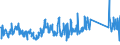 KN 84439199 /Exporte /Einheit = Preise (Euro/Tonne) /Partnerland: Belgien /Meldeland: Eur27_2020 /84439199:Teile und Zubehör für Druckmaschinen, -apparate und -geräte zum Drucken Mittels Druckplatten, Druckformzylindern Oder Anderen Druckformen der Position 8442, a. n. g. (Ausg. Druckmaschinen, -apparate und -geräte zur Verwendung bei der Herstellung von Halbleitern Sowie aus Eisen Oder Stahl, Gegossen)