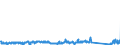 KN 84439910 /Exporte /Einheit = Preise (Euro/Tonne) /Partnerland: Tschechien /Meldeland: Eur27_2020 /84439910:Baugruppen `zusammengesetzte Elektronische Schaltungen` für Drucker, Kopierer und Fernkopierer (Ausg. für Maschinen, Apparate Oder Geräte zum Drucken Mittels Druckplatten, Druckformzylindern Oder Anderen Druckformen der Position 8442)