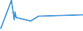 KN 84439910 /Exporte /Einheit = Preise (Euro/Tonne) /Partnerland: Süd-sudan /Meldeland: Eur27_2020 /84439910:Baugruppen `zusammengesetzte Elektronische Schaltungen` für Drucker, Kopierer und Fernkopierer (Ausg. für Maschinen, Apparate Oder Geräte zum Drucken Mittels Druckplatten, Druckformzylindern Oder Anderen Druckformen der Position 8442)