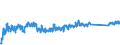 KN 84439990 /Exporte /Einheit = Preise (Euro/Tonne) /Partnerland: Finnland /Meldeland: Eur27_2020 /84439990:Teile und Zubehör für Drucker, Kopierer und Fernkopierer, A.n.g. (Ausg. Zusammengesetzte Elektronische Schaltungen [baugruppen] Sowie für Maschinen, Apparate Oder Geräte zum Drucken Mittels Druckplatten, Druckformzylindern Oder Anderen Druckformen der Position 8442)