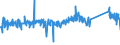 KN 84439990 /Exporte /Einheit = Preise (Euro/Tonne) /Partnerland: Estland /Meldeland: Eur27_2020 /84439990:Teile und Zubehör für Drucker, Kopierer und Fernkopierer, A.n.g. (Ausg. Zusammengesetzte Elektronische Schaltungen [baugruppen] Sowie für Maschinen, Apparate Oder Geräte zum Drucken Mittels Druckplatten, Druckformzylindern Oder Anderen Druckformen der Position 8442)