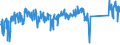 KN 84439990 /Exporte /Einheit = Preise (Euro/Tonne) /Partnerland: Tschechien /Meldeland: Eur27_2020 /84439990:Teile und Zubehör für Drucker, Kopierer und Fernkopierer, A.n.g. (Ausg. Zusammengesetzte Elektronische Schaltungen [baugruppen] Sowie für Maschinen, Apparate Oder Geräte zum Drucken Mittels Druckplatten, Druckformzylindern Oder Anderen Druckformen der Position 8442)