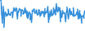 KN 84439990 /Exporte /Einheit = Preise (Euro/Tonne) /Partnerland: Weissrussland /Meldeland: Eur27_2020 /84439990:Teile und Zubehör für Drucker, Kopierer und Fernkopierer, A.n.g. (Ausg. Zusammengesetzte Elektronische Schaltungen [baugruppen] Sowie für Maschinen, Apparate Oder Geräte zum Drucken Mittels Druckplatten, Druckformzylindern Oder Anderen Druckformen der Position 8442)