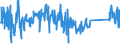 KN 84439990 /Exporte /Einheit = Preise (Euro/Tonne) /Partnerland: Georgien /Meldeland: Eur27_2020 /84439990:Teile und Zubehör für Drucker, Kopierer und Fernkopierer, A.n.g. (Ausg. Zusammengesetzte Elektronische Schaltungen [baugruppen] Sowie für Maschinen, Apparate Oder Geräte zum Drucken Mittels Druckplatten, Druckformzylindern Oder Anderen Druckformen der Position 8442)