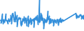 KN 84439990 /Exporte /Einheit = Preise (Euro/Tonne) /Partnerland: Aserbaidschan /Meldeland: Eur27_2020 /84439990:Teile und Zubehör für Drucker, Kopierer und Fernkopierer, A.n.g. (Ausg. Zusammengesetzte Elektronische Schaltungen [baugruppen] Sowie für Maschinen, Apparate Oder Geräte zum Drucken Mittels Druckplatten, Druckformzylindern Oder Anderen Druckformen der Position 8442)