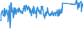 KN 84439990 /Exporte /Einheit = Preise (Euro/Tonne) /Partnerland: Kasachstan /Meldeland: Eur27_2020 /84439990:Teile und Zubehör für Drucker, Kopierer und Fernkopierer, A.n.g. (Ausg. Zusammengesetzte Elektronische Schaltungen [baugruppen] Sowie für Maschinen, Apparate Oder Geräte zum Drucken Mittels Druckplatten, Druckformzylindern Oder Anderen Druckformen der Position 8442)