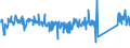 KN 84439990 /Exporte /Einheit = Preise (Euro/Tonne) /Partnerland: Slowenien /Meldeland: Eur27_2020 /84439990:Teile und Zubehör für Drucker, Kopierer und Fernkopierer, A.n.g. (Ausg. Zusammengesetzte Elektronische Schaltungen [baugruppen] Sowie für Maschinen, Apparate Oder Geräte zum Drucken Mittels Druckplatten, Druckformzylindern Oder Anderen Druckformen der Position 8442)