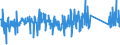 KN 84439990 /Exporte /Einheit = Preise (Euro/Tonne) /Partnerland: Bosn.-herzegowina /Meldeland: Eur27_2020 /84439990:Teile und Zubehör für Drucker, Kopierer und Fernkopierer, A.n.g. (Ausg. Zusammengesetzte Elektronische Schaltungen [baugruppen] Sowie für Maschinen, Apparate Oder Geräte zum Drucken Mittels Druckplatten, Druckformzylindern Oder Anderen Druckformen der Position 8442)