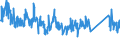 KN 84439990 /Exporte /Einheit = Preise (Euro/Tonne) /Partnerland: Marokko /Meldeland: Eur27_2020 /84439990:Teile und Zubehör für Drucker, Kopierer und Fernkopierer, A.n.g. (Ausg. Zusammengesetzte Elektronische Schaltungen [baugruppen] Sowie für Maschinen, Apparate Oder Geräte zum Drucken Mittels Druckplatten, Druckformzylindern Oder Anderen Druckformen der Position 8442)