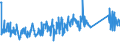 KN 84439990 /Exporte /Einheit = Preise (Euro/Tonne) /Partnerland: Tunesien /Meldeland: Eur27_2020 /84439990:Teile und Zubehör für Drucker, Kopierer und Fernkopierer, A.n.g. (Ausg. Zusammengesetzte Elektronische Schaltungen [baugruppen] Sowie für Maschinen, Apparate Oder Geräte zum Drucken Mittels Druckplatten, Druckformzylindern Oder Anderen Druckformen der Position 8442)