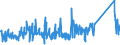 KN 84439990 /Exporte /Einheit = Preise (Euro/Tonne) /Partnerland: Aegypten /Meldeland: Eur27_2020 /84439990:Teile und Zubehör für Drucker, Kopierer und Fernkopierer, A.n.g. (Ausg. Zusammengesetzte Elektronische Schaltungen [baugruppen] Sowie für Maschinen, Apparate Oder Geräte zum Drucken Mittels Druckplatten, Druckformzylindern Oder Anderen Druckformen der Position 8442)