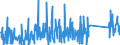 KN 84439990 /Exporte /Einheit = Preise (Euro/Tonne) /Partnerland: Togo /Meldeland: Eur27_2020 /84439990:Teile und Zubehör für Drucker, Kopierer und Fernkopierer, A.n.g. (Ausg. Zusammengesetzte Elektronische Schaltungen [baugruppen] Sowie für Maschinen, Apparate Oder Geräte zum Drucken Mittels Druckplatten, Druckformzylindern Oder Anderen Druckformen der Position 8442)