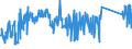 KN 84439990 /Exporte /Einheit = Preise (Euro/Tonne) /Partnerland: Nigeria /Meldeland: Eur27_2020 /84439990:Teile und Zubehör für Drucker, Kopierer und Fernkopierer, A.n.g. (Ausg. Zusammengesetzte Elektronische Schaltungen [baugruppen] Sowie für Maschinen, Apparate Oder Geräte zum Drucken Mittels Druckplatten, Druckformzylindern Oder Anderen Druckformen der Position 8442)