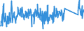 KN 84439990 /Exporte /Einheit = Preise (Euro/Tonne) /Partnerland: Gabun /Meldeland: Eur27_2020 /84439990:Teile und Zubehör für Drucker, Kopierer und Fernkopierer, A.n.g. (Ausg. Zusammengesetzte Elektronische Schaltungen [baugruppen] Sowie für Maschinen, Apparate Oder Geräte zum Drucken Mittels Druckplatten, Druckformzylindern Oder Anderen Druckformen der Position 8442)