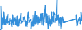 KN 84439990 /Exporte /Einheit = Preise (Euro/Tonne) /Partnerland: Kongo /Meldeland: Eur27_2020 /84439990:Teile und Zubehör für Drucker, Kopierer und Fernkopierer, A.n.g. (Ausg. Zusammengesetzte Elektronische Schaltungen [baugruppen] Sowie für Maschinen, Apparate Oder Geräte zum Drucken Mittels Druckplatten, Druckformzylindern Oder Anderen Druckformen der Position 8442)