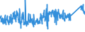 KN 84509000 /Exporte /Einheit = Preise (Euro/Tonne) /Partnerland: Schweden /Meldeland: Eur27_2020 /84509000:Teile von Waschmaschinen zum Waschen von Wäsche, A.n.g.