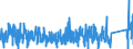 KN 84522900 /Exporte /Einheit = Preise (Euro/Bes. Maßeinheiten) /Partnerland: Tunesien /Meldeland: Eur27_2020 /84522900:Nähmaschinen für Industrielle Oder Gewerbliche Zwecke (Ausg. Nähautomaten)