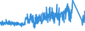 KN 8453 /Exporte /Einheit = Preise (Euro/Tonne) /Partnerland: Rumaenien /Meldeland: Eur27_2020 /8453:Maschinen und Apparate zum Aufbereiten, Gerben Oder Bearbeiten von Häuten, Fellen Oder Leder Oder zum Herstellen Oder Instandsetzen von Schuhen Oder Anderen Waren aus Häuten, Fellen Oder Leder; Teile Davon (Ausg. Trockenapparate, Spritzpistolen, Maschinen zum Enthaaren von Schweinen, Nähmaschinen Sowie Allgemein Verwendbare Pressen)