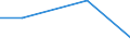 KN 84592999 /Exporte /Einheit = Preise (Euro/Bes. Maßeinheiten) /Partnerland: Kap Verde /Meldeland: Eur27 /84592999:Einspindelbohrmaschinen Fuer die Metallbearbeitung (Nicht Numerisch Gesteuert) (Ausg. Bearbeitungseinheiten auf Schlitten, Radialbohrmaschinen Sowie von Hand zu Fuehrende Maschinen)