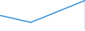 KN 84597000 /Exporte /Einheit = Preise (Euro/Bes. Maßeinheiten) /Partnerland: Armenien /Meldeland: Eur27_2020 /84597000:Außengewindeschneidmaschinen Oder Innengewindeschneidmaschinen für die Metallbearbeitung (Ausg. Bearbeitungseinheiten auf Schlitten)