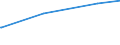 KN 84622991 /Exporte /Einheit = Preise (Euro/Bes. Maßeinheiten) /Partnerland: Gambia /Meldeland: Europäische Union /84622991:Biegemaschinen, Abkantmaschinen und Richtmaschinen `einschl. Pressen`, Hydraulisch Arbeitend, Nicht Numerisch Gesteuert, für die Metallbearbeitung (Ausg. zum Bearbeiten von Flacherzeugnissen)