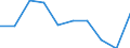 KN 84622999 /Exporte /Einheit = Preise (Euro/Bes. Maßeinheiten) /Partnerland: Tunesien /Meldeland: Eur27 /84622999:Biegemaschinen, Abkantmaschinen und Richtmaschinen 'einschl. Pressen', Nicht Hydraulisch Arbeitend (Nicht Numerisch Gesteuert), Fuer die Metallbearbeitung (Ausg. zum Bearbeiten von Flacherzeugnissen)