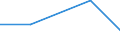 KN 84623110 /Exporte /Einheit = Preise (Euro/Bes. Maßeinheiten) /Partnerland: Tschechoslow /Meldeland: Eur27 /84623110:Scheren 'einschl. Pressen', Numerisch Gesteuert, zum Bearbeiten von Flacherzeugnissen aus Metall (Ausg. mit Lochstanzen Kombinierte Scheren)