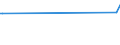 KN 84659300 /Exporte /Einheit = Preise (Euro/Bes. Maßeinheiten) /Partnerland: Tadschikistan /Meldeland: Europäische Union /84659300:Schleifmaschinen und Poliermaschinen, für die Bearbeitung von Holz, Kork, Bein, Hartkautschuk, Harten Kunststoffen Oder ähnl. Harten Stoffen (Ausg. von Hand zu Führende Maschinen und Maschinenzentren)