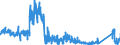 KN 8465 /Exporte /Einheit = Preise (Euro/Tonne) /Partnerland: Belgien /Meldeland: Eur27_2020 /8465:Werkzeugmaschinen `einschl. Nagel-, Heft-, Klebe-, Verleim- und Andere Zusammenfügemaschinen` zum Bearbeiten von Holz, Kork, Bein, Hartkautschuk, Harten Kunststoffen Oder ähnl. Harten Stoffen (Ausg. von Hand zu Führende Maschinen)