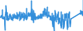 KN 8465 /Exporte /Einheit = Preise (Euro/Tonne) /Partnerland: Norwegen /Meldeland: Eur27_2020 /8465:Werkzeugmaschinen `einschl. Nagel-, Heft-, Klebe-, Verleim- und Andere Zusammenfügemaschinen` zum Bearbeiten von Holz, Kork, Bein, Hartkautschuk, Harten Kunststoffen Oder ähnl. Harten Stoffen (Ausg. von Hand zu Führende Maschinen)