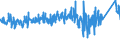 KN 8465 /Exporte /Einheit = Preise (Euro/Tonne) /Partnerland: Schweiz /Meldeland: Eur27_2020 /8465:Werkzeugmaschinen `einschl. Nagel-, Heft-, Klebe-, Verleim- und Andere Zusammenfügemaschinen` zum Bearbeiten von Holz, Kork, Bein, Hartkautschuk, Harten Kunststoffen Oder ähnl. Harten Stoffen (Ausg. von Hand zu Führende Maschinen)