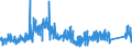 KN 8465 /Exporte /Einheit = Preise (Euro/Tonne) /Partnerland: Slowakei /Meldeland: Eur27_2020 /8465:Werkzeugmaschinen `einschl. Nagel-, Heft-, Klebe-, Verleim- und Andere Zusammenfügemaschinen` zum Bearbeiten von Holz, Kork, Bein, Hartkautschuk, Harten Kunststoffen Oder ähnl. Harten Stoffen (Ausg. von Hand zu Führende Maschinen)