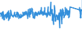 KN 8465 /Exporte /Einheit = Preise (Euro/Tonne) /Partnerland: Russland /Meldeland: Eur27_2020 /8465:Werkzeugmaschinen `einschl. Nagel-, Heft-, Klebe-, Verleim- und Andere Zusammenfügemaschinen` zum Bearbeiten von Holz, Kork, Bein, Hartkautschuk, Harten Kunststoffen Oder ähnl. Harten Stoffen (Ausg. von Hand zu Führende Maschinen)