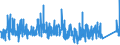 KN 8465 /Exporte /Einheit = Preise (Euro/Tonne) /Partnerland: Kasachstan /Meldeland: Eur27_2020 /8465:Werkzeugmaschinen `einschl. Nagel-, Heft-, Klebe-, Verleim- und Andere Zusammenfügemaschinen` zum Bearbeiten von Holz, Kork, Bein, Hartkautschuk, Harten Kunststoffen Oder ähnl. Harten Stoffen (Ausg. von Hand zu Führende Maschinen)