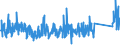 KN 8465 /Exporte /Einheit = Preise (Euro/Tonne) /Partnerland: Serbien /Meldeland: Eur27_2020 /8465:Werkzeugmaschinen `einschl. Nagel-, Heft-, Klebe-, Verleim- und Andere Zusammenfügemaschinen` zum Bearbeiten von Holz, Kork, Bein, Hartkautschuk, Harten Kunststoffen Oder ähnl. Harten Stoffen (Ausg. von Hand zu Führende Maschinen)