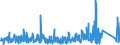 KN 8465 /Exporte /Einheit = Preise (Euro/Tonne) /Partnerland: Tunesien /Meldeland: Eur27_2020 /8465:Werkzeugmaschinen `einschl. Nagel-, Heft-, Klebe-, Verleim- und Andere Zusammenfügemaschinen` zum Bearbeiten von Holz, Kork, Bein, Hartkautschuk, Harten Kunststoffen Oder ähnl. Harten Stoffen (Ausg. von Hand zu Führende Maschinen)