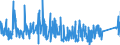 KN 84661031 /Exporte /Einheit = Preise (Euro/Tonne) /Partnerland: Griechenland /Meldeland: Eur27_2020 /84661031:Werkzeughalter für Drehmaschinen (Ausg. Dorne, Spannzangen und Hülsen)