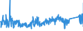 KN 84661031 /Exporte /Einheit = Preise (Euro/Tonne) /Partnerland: Schweden /Meldeland: Eur27_2020 /84661031:Werkzeughalter für Drehmaschinen (Ausg. Dorne, Spannzangen und Hülsen)