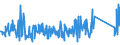 KN 84662020 /Exporte /Einheit = Preise (Euro/Tonne) /Partnerland: Slowakei /Meldeland: Eur27_2020 /84662020:Werkstückhalter für Werkzeugmaschinen, in Form von Werkstückgebundenen Vorrichtungen, Einschl. Vorrichtungssätze zum Zusammenstellen von Werkstückgebundenen Vorrichtungen