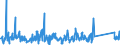 KN 84662020 /Exporte /Einheit = Preise (Euro/Tonne) /Partnerland: Ungarn /Meldeland: Eur27_2020 /84662020:Werkstückhalter für Werkzeugmaschinen, in Form von Werkstückgebundenen Vorrichtungen, Einschl. Vorrichtungssätze zum Zusammenstellen von Werkstückgebundenen Vorrichtungen