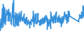 KN 84662091 /Exporte /Einheit = Preise (Euro/Tonne) /Partnerland: Tschechien /Meldeland: Eur27_2020 /84662091:Werkstückhalter für Drehmaschinen (Ausg. Werkstückgebundene Vorrichtungen, Einschl. Vorrichtungssätze zum Zusammenstellen von Werkstückgebundenen Vorrichtungen)