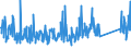 KN 84662098 /Exporte /Einheit = Preise (Euro/Tonne) /Partnerland: Oesterreich /Meldeland: Eur27_2020 /84662098:Werkstückhalter für Werkzeugmaschinen (Ausg. für Drehmaschinen Sowie Werkstückgebundene Vorrichtungen, Einschl. Vorrichtungssätze zum Zusammenstellen von Werkstückgebundenen Vorrichtungen)