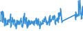 KN 84662098 /Exporte /Einheit = Preise (Euro/Tonne) /Partnerland: Schweiz /Meldeland: Eur27_2020 /84662098:Werkstückhalter für Werkzeugmaschinen (Ausg. für Drehmaschinen Sowie Werkstückgebundene Vorrichtungen, Einschl. Vorrichtungssätze zum Zusammenstellen von Werkstückgebundenen Vorrichtungen)