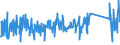 KN 84662098 /Exporte /Einheit = Preise (Euro/Tonne) /Partnerland: Slowakei /Meldeland: Eur27_2020 /84662098:Werkstückhalter für Werkzeugmaschinen (Ausg. für Drehmaschinen Sowie Werkstückgebundene Vorrichtungen, Einschl. Vorrichtungssätze zum Zusammenstellen von Werkstückgebundenen Vorrichtungen)