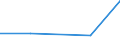 KN 84669180 /Exporte /Einheit = Preise (Euro/Tonne) /Partnerland: Armenien /Meldeland: Eur27 /84669180:Teile und Zubehoer Fuer Werkzeugmaschinen zum Bearbeiten von Steinen, Keramischen Waren, Beton Usw., Einschl. Kaltbearbeiten von Glas, A.n.g. (Ausg. aus Eisen Oder Stahl, Gegossen)