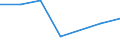 KN 84669180 /Exporte /Einheit = Preise (Euro/Tonne) /Partnerland: Togo /Meldeland: Eur27 /84669180:Teile und Zubehoer Fuer Werkzeugmaschinen zum Bearbeiten von Steinen, Keramischen Waren, Beton Usw., Einschl. Kaltbearbeiten von Glas, A.n.g. (Ausg. aus Eisen Oder Stahl, Gegossen)