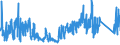 KN 84669195 /Exporte /Einheit = Preise (Euro/Tonne) /Partnerland: Schweiz /Meldeland: Eur27_2020 /84669195:Teile und Zubehör für Werkzeugmaschinen zum Bearbeiten von Steinen, Keramischen Waren, Beton, Asbestzement Oder ähnl. Mineralischen Stoffen Oder zum Kaltbearbeiten von Glas, A.n.g. (Ausg. aus Eisen Oder Stahl, Gegossen)